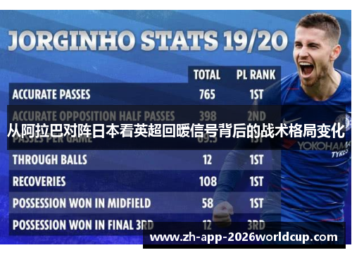 从阿拉巴对阵日本看英超回暖信号背后的战术格局变化