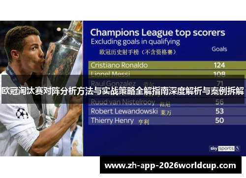 欧冠淘汰赛对阵分析方法与实战策略全解指南深度解析与案例拆解