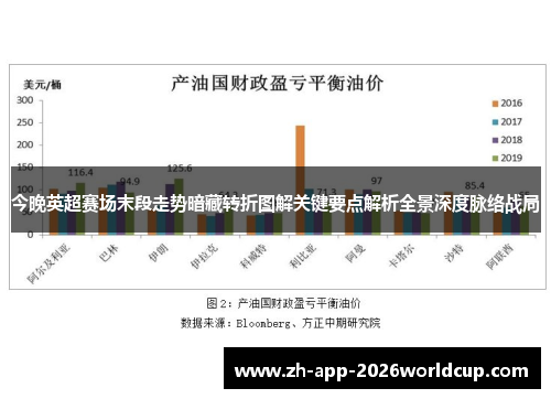 今晚英超赛场末段走势暗藏转折图解关键要点解析全景深度脉络战局