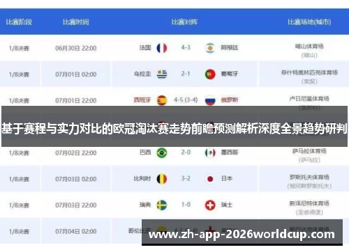基于赛程与实力对比的欧冠淘汰赛走势前瞻预测解析深度全景趋势研判