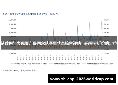 从数据与表现看吉鲁国家队赛事状态综合评估与前景分析价值定位