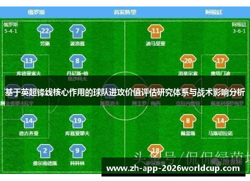 基于英超锋线核心作用的球队进攻价值评估研究体系与战术影响分析